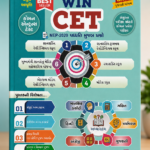 WIN CET Exam Entrance Test Book Std. 5 (WIN CET કોમન એન્ટ્રન્સ ટેસ્ટ - ધોરણ 5)