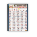 Kiswa Vigyan Ane Technology Tatha Arthvyavastha Book - Image 2