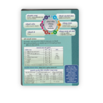 WIN CET Exam Entrance Test Book Std. 5 Gujarati Medium - Image 2