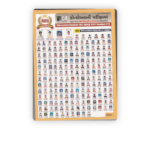Kiswa Gujarati Gadhyagrahan | Gujarati Comprehension Book - Image 2